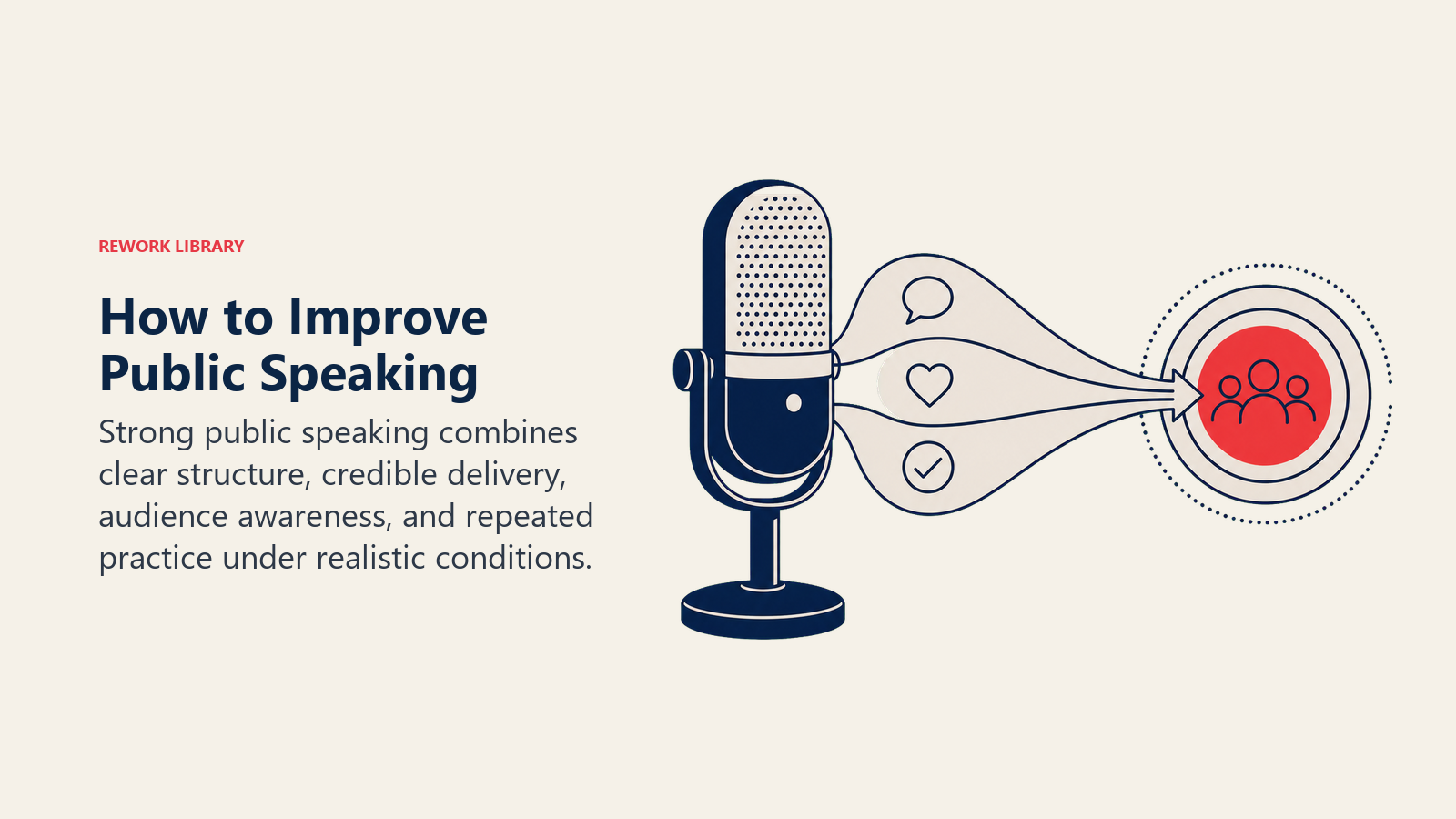How to Improve Public Speaking shown as a microphone integrated with a clear three-part speech ribbon moving toward a coral audience focus point