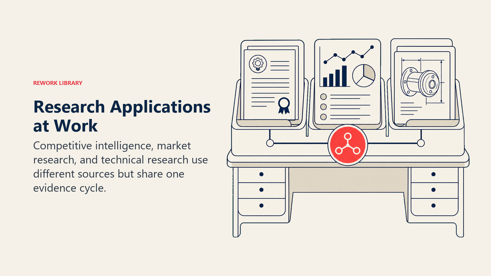 Research applications across competitive intelligence market research and technical investigation