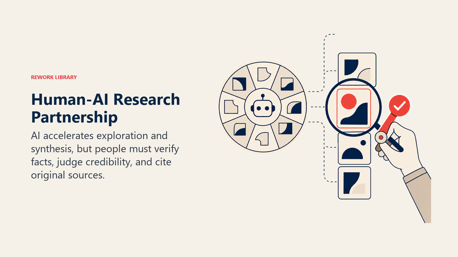 Human-AI research partnership with AI pattern wheel and human verification lens