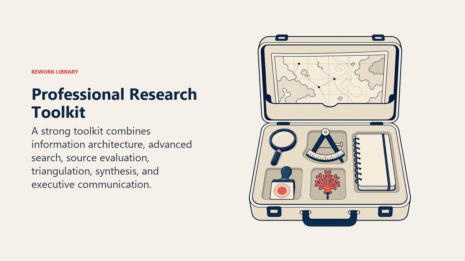 Professional research toolkit with source map search lens triangulation tool and synthesis notebook