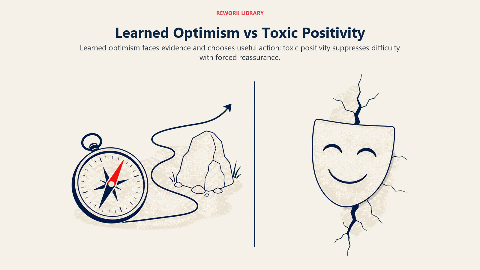 Learned Optimism vs Toxic Positivity illustrated with a wide direct comparison: left side shows a grounded compass navigating around a real obstacle; right side shows a smiling mask covering a visible crack; a clear central divider, no words