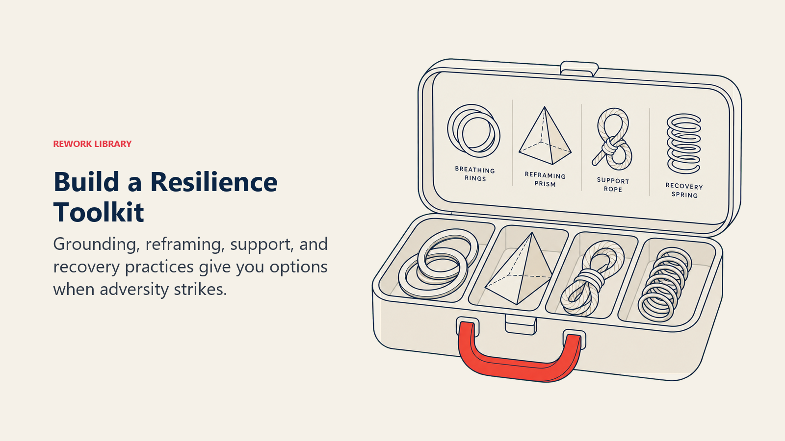 Build a Resilience Toolkit illustrated with an open rounded toolkit containing four distinct objects: breathing rings, a reframing prism, a support rope, and a recovery spring, with one coral handle