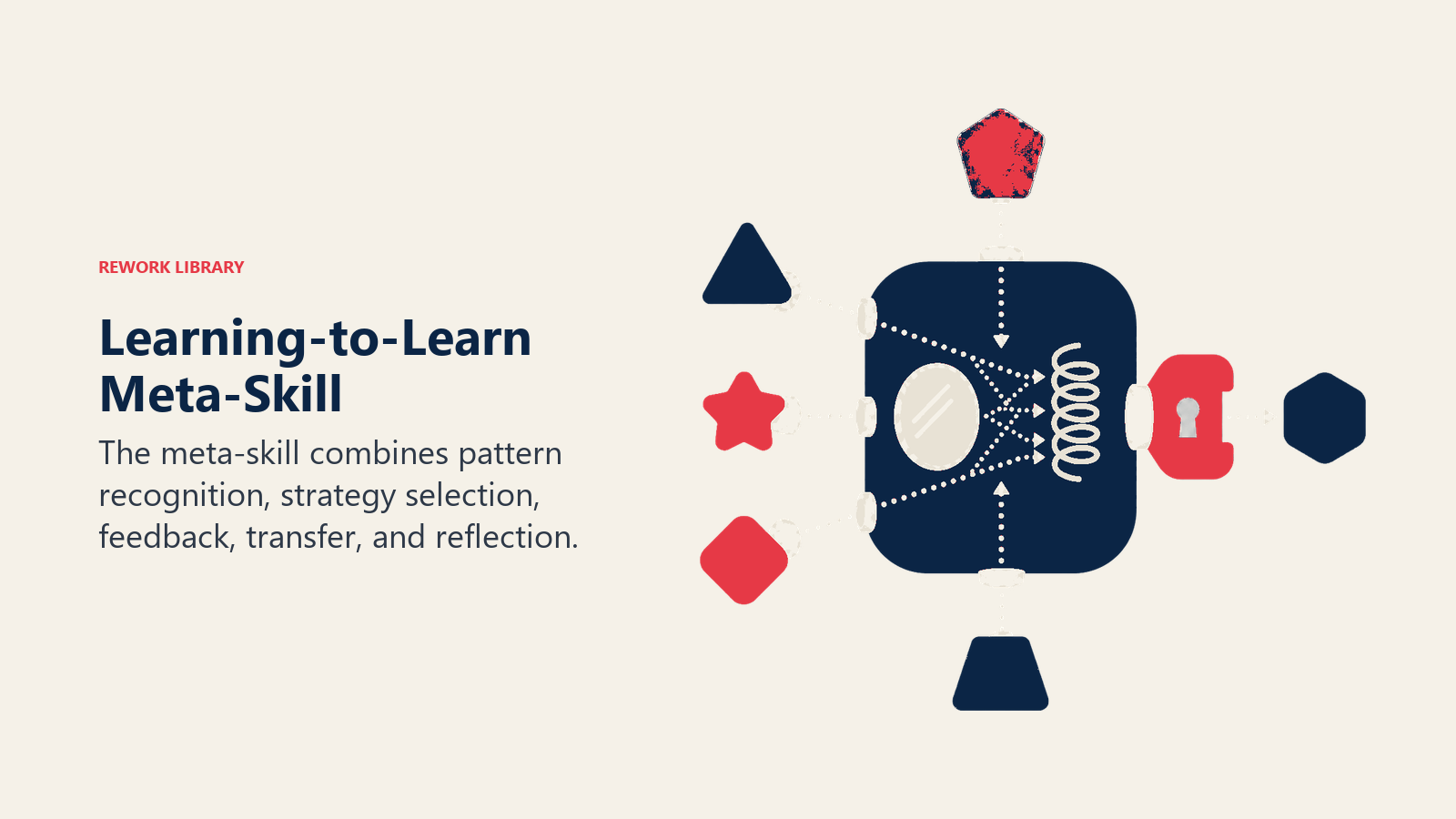 Learning-to-Learn Meta-Skill illustrated by universal learning adapter
