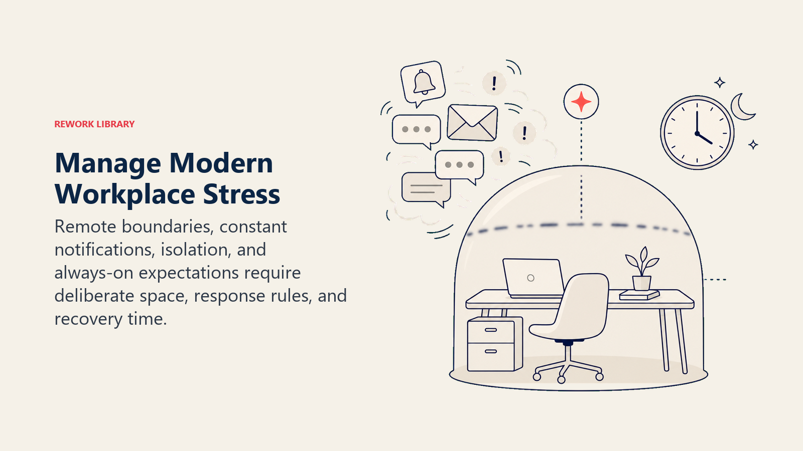 Manage Modern Workplace Stress shown as a protective workspace canopy contains a notification storm, blurred boundary line, isolated signal, and after-hours clock, with one coral offline switch
