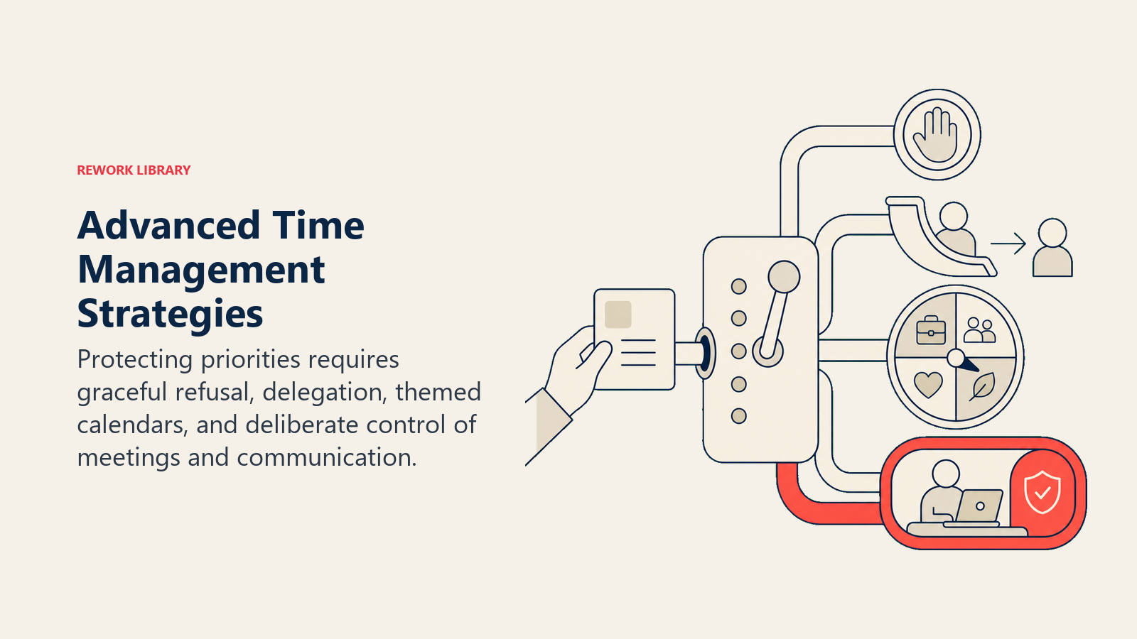 Advanced Time Management Strategies shown as a resource-allocation switchboard routes requests through a no gate, delegation chute, themed calendar wheel, and one coral protected-focus channel