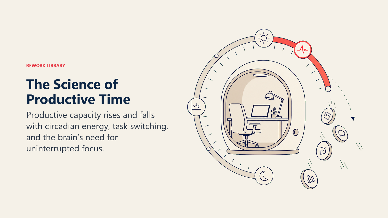 The Science of Productive Time shown as a biological rhythm dial curves around a focused work capsule while scattered task-switch tokens fall away, with one coral peak-energy window