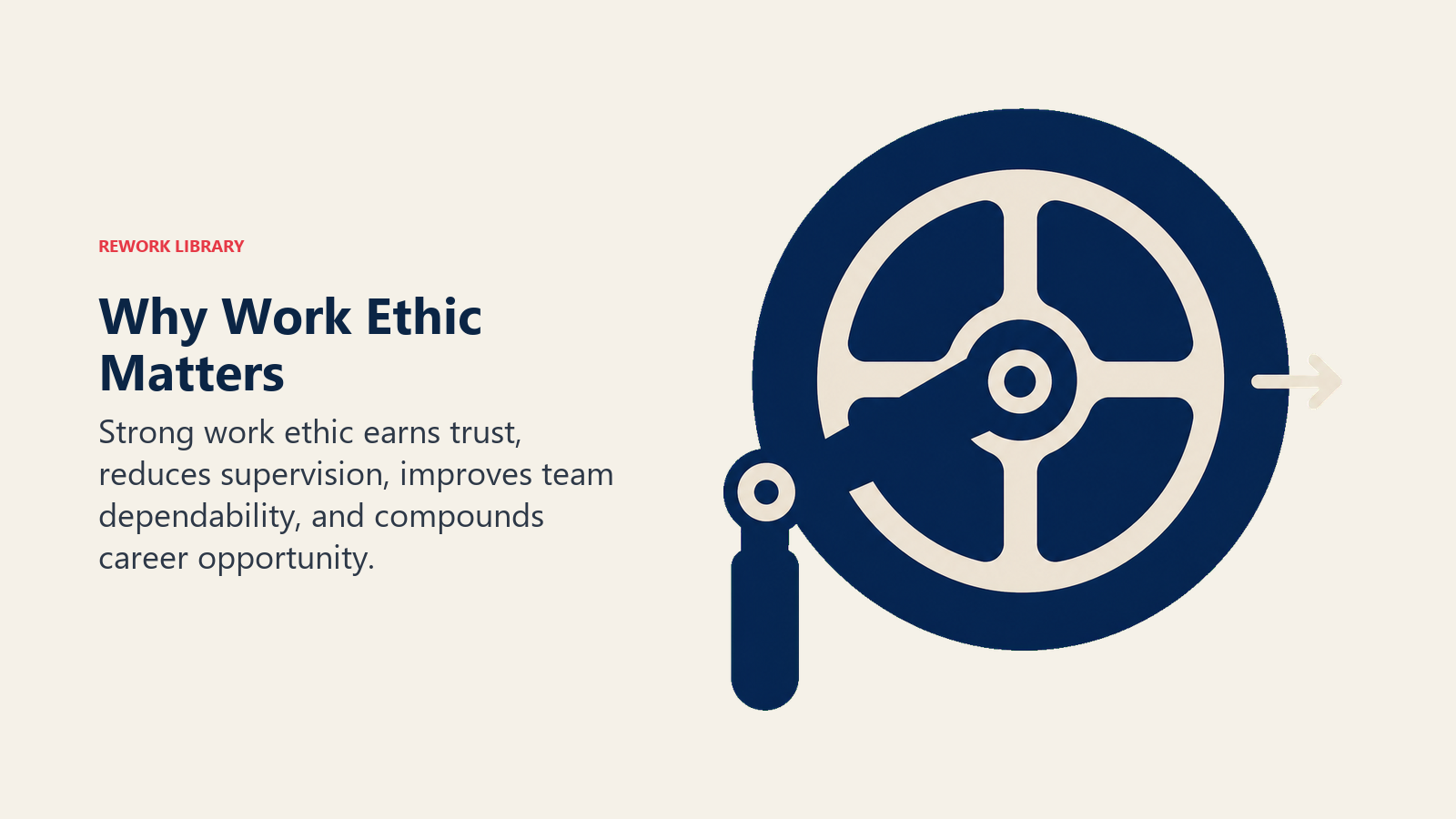 Why Work Ethic Matters illustrated by trust flywheel powered by a steady work crank and releasing one coral opportunity token