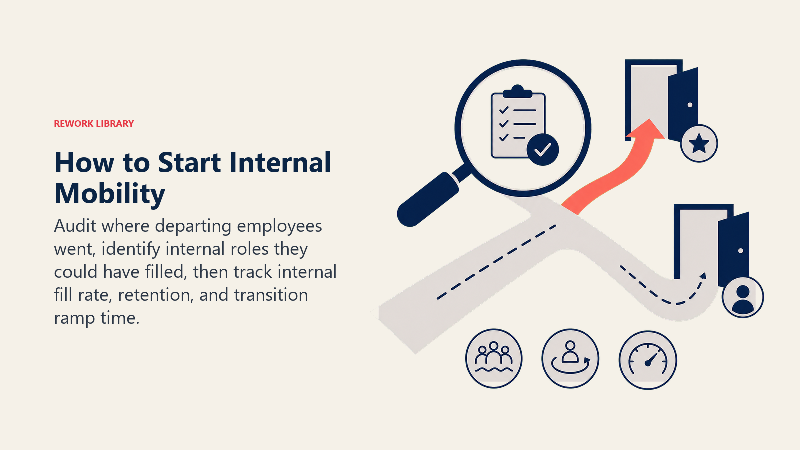 Starting internal mobility with an audit lens that reveals a missed internal role beside an employee exit path