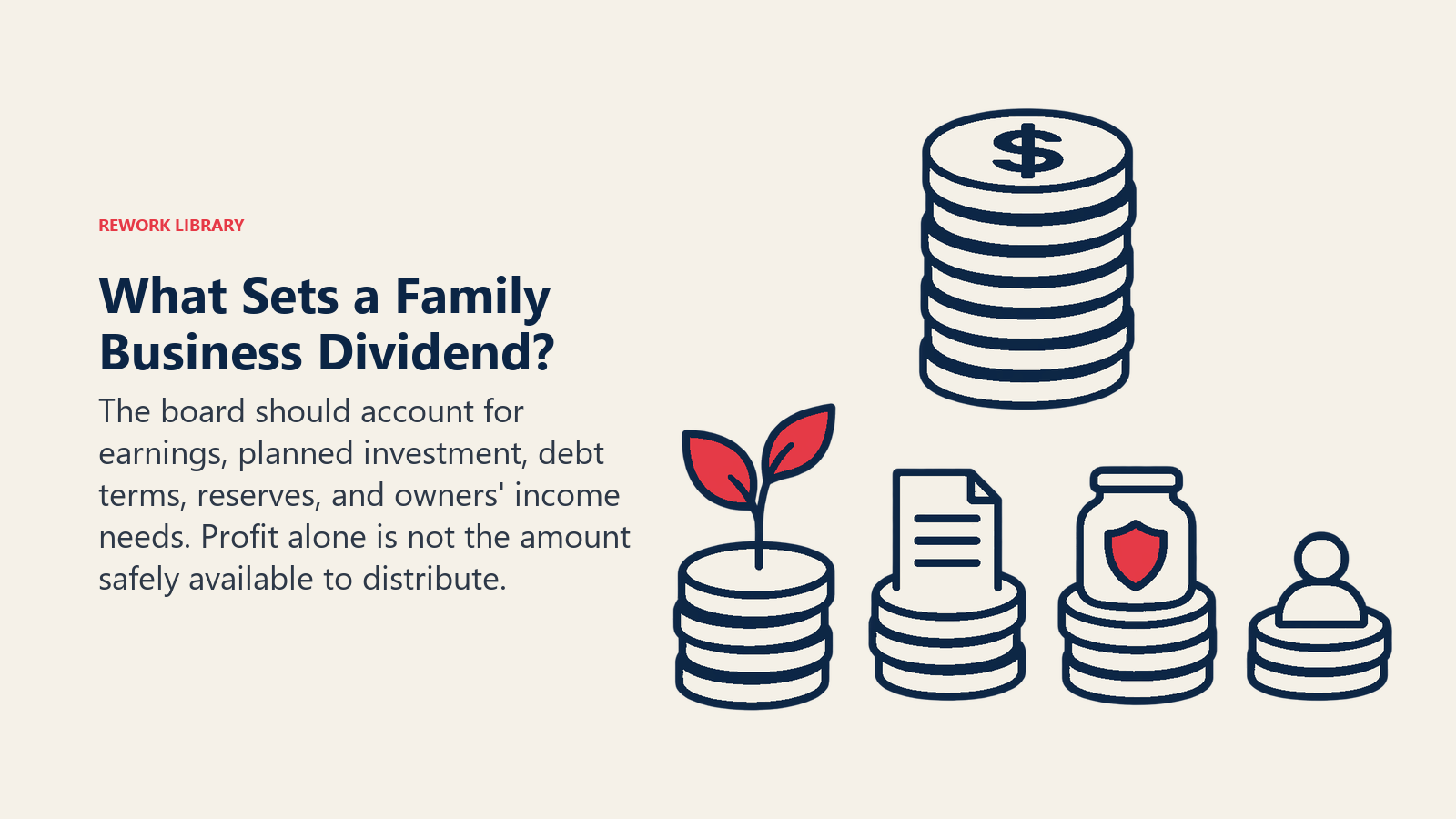 What Sets a Family Business Dividend? illustrated by residual allocation. The board should account for earnings, planned investment, debt terms, reserves, and owners' income needs. Profit alone is not the amount safely available to distribute.