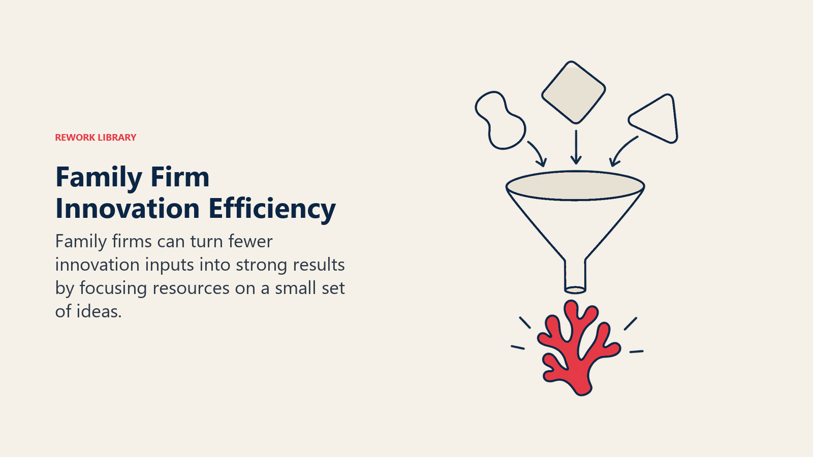 Family Firm Innovation Efficiency: Family firms can turn fewer innovation inputs into strong results by focusing resources on a small set of ideas.