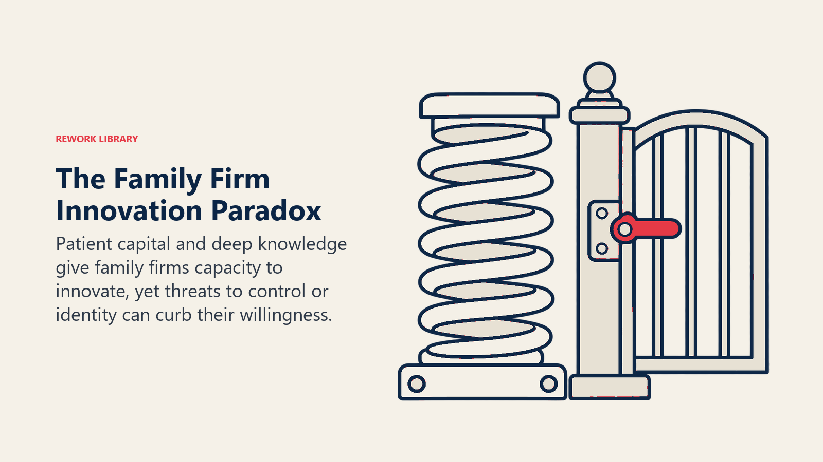 The Family Firm Innovation Paradox: Patient capital and deep knowledge give family firms capacity to innovate, yet threats to control or identity can curb their willingness.