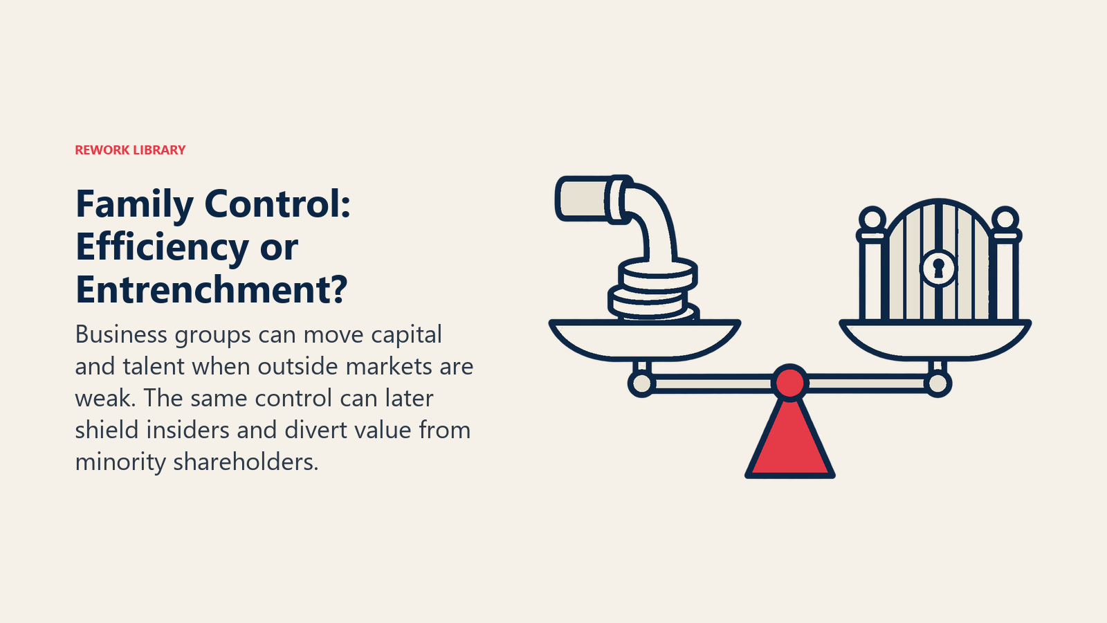 Family Control: Efficiency or Entrenchment?: Business groups can move capital and talent when outside markets are weak. The same control can later shield insiders and divert value from minority shareholders.