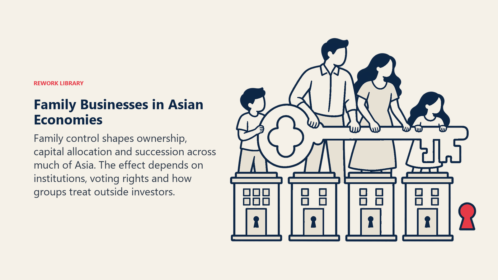 Family Businesses in Asian Economies: Family control shapes ownership, capital allocation and succession across much of Asia. The effect depends on institutions, voting rights and how groups treat outside investors.