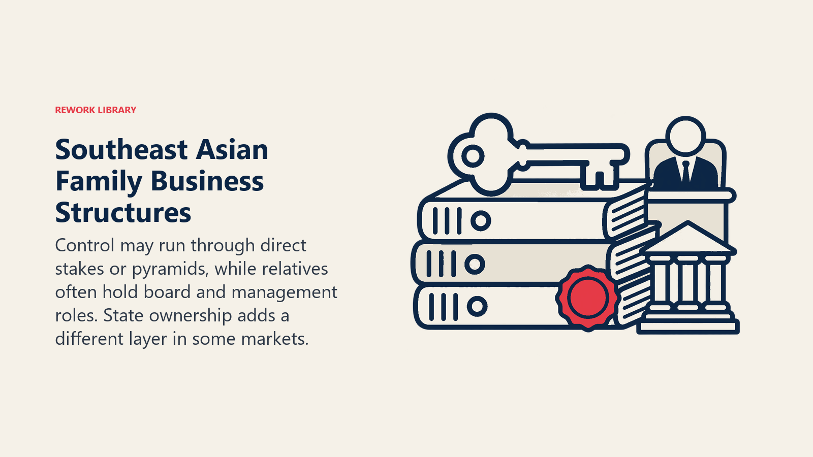 Southeast Asian Family Business Structures: Control may run through direct stakes or pyramids, while relatives often hold board and management roles. State ownership adds a different layer in some markets.