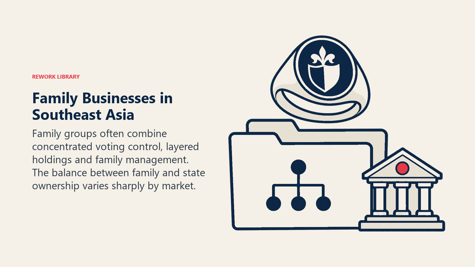 Family Businesses in Southeast Asia: Family groups often combine concentrated voting control, layered holdings and family management. The balance between family and state ownership varies sharply by market.
