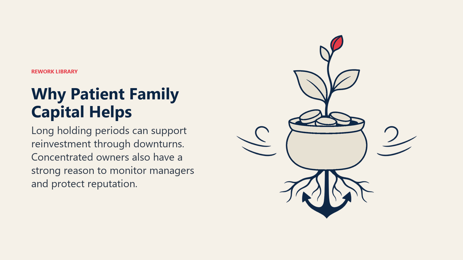 Why Patient Family Capital Helps illustrated by deep anchored investment pot