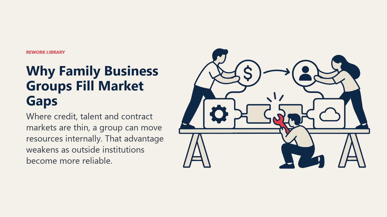 Why Family Business Groups Fill Market Gaps: Where credit, talent and contract markets are thin, a group can move resources internally. That advantage weakens as outside institutions become more reliable.