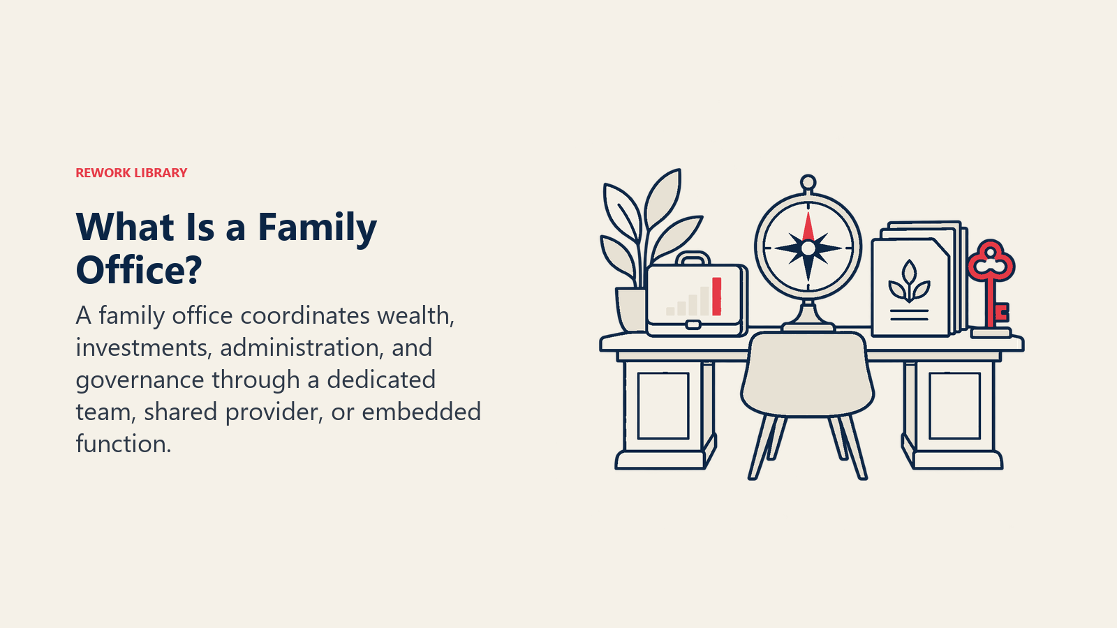 What Is a Family Office? illustrated by stewardship workbench. A family office coordinates wealth, investments, administration, and governance through a dedicated team, shared provider, or embedded function.