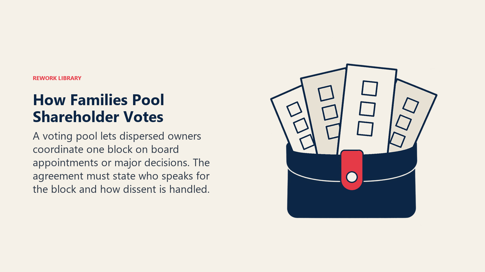 How Families Pool Shareholder Votes illustrated by bundled vote. A voting pool lets dispersed owners coordinate one block on board appointments or major decisions. The agreement must state who speaks for the block and how dissent is handled.