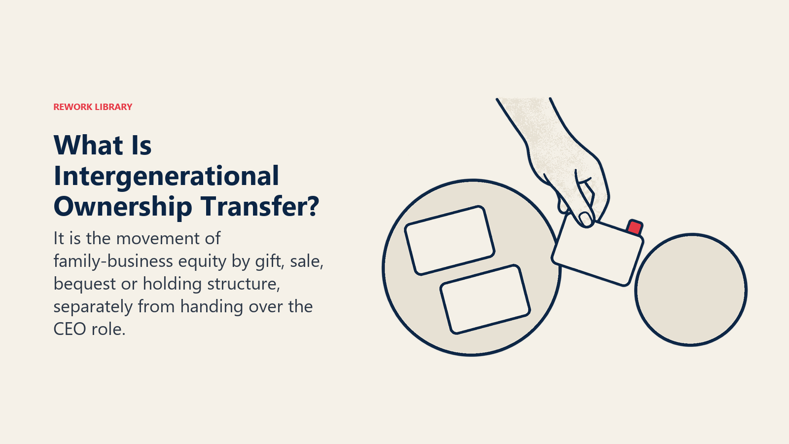 What Is Intergenerational Ownership Transfer? illustrated by equity container.