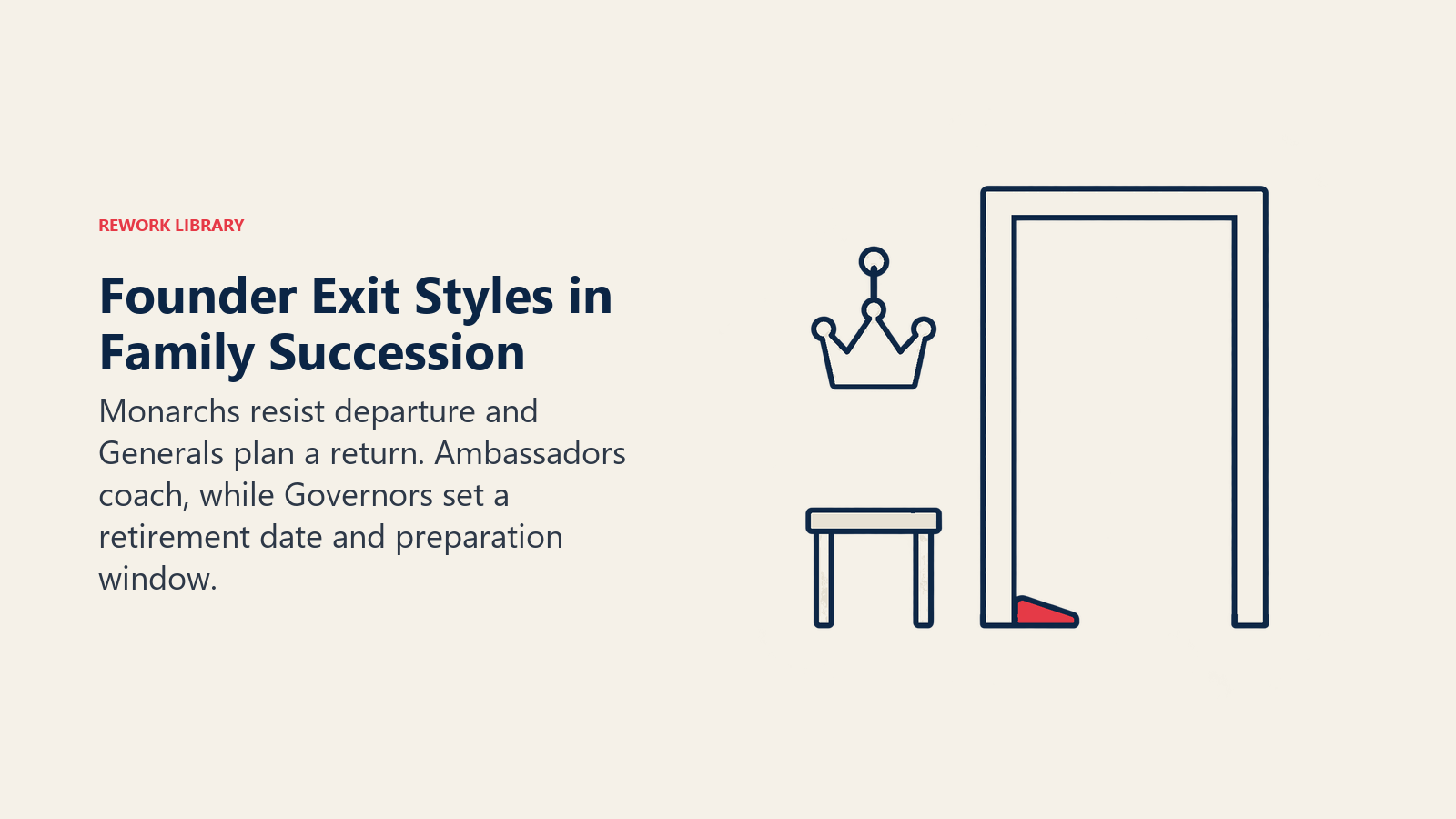 Founder Exit Styles in Family Succession illustrated by departure threshold.