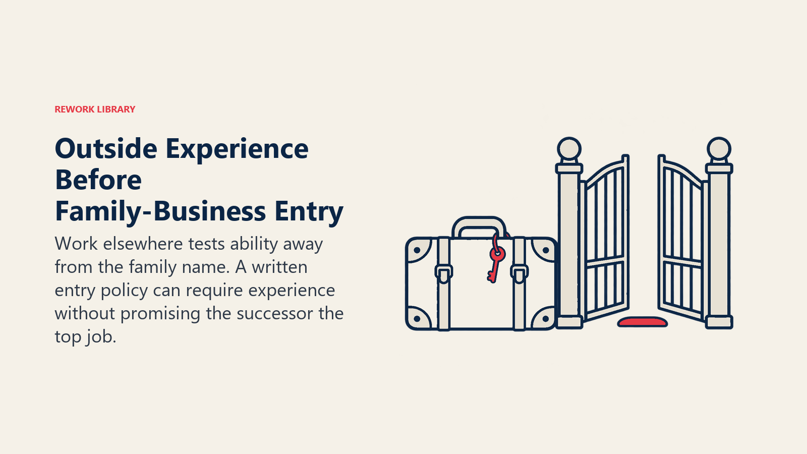 Outside Experience Before Family-Business Entry illustrated by credential gate.