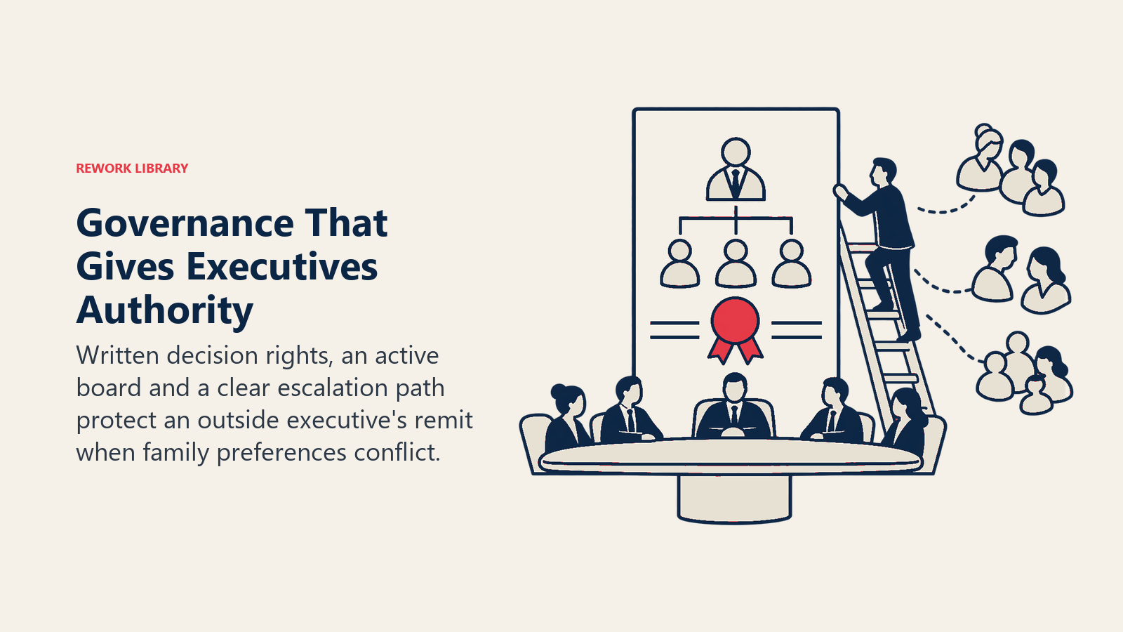 Governance That Gives Executives Authority: Written decision rights, an active board and a clear escalation path protect an outside executive's remit when family preferences conflict.