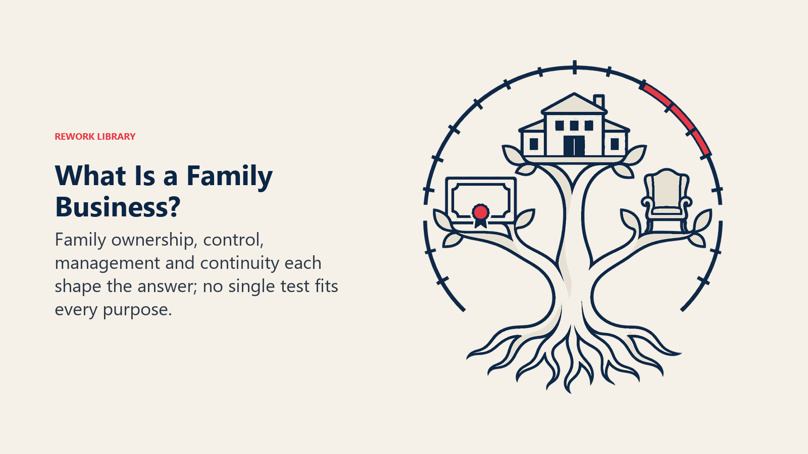 What Is a Family Business?: Family ownership, control, management and continuity each shape the answer; no single test fits every purpose.