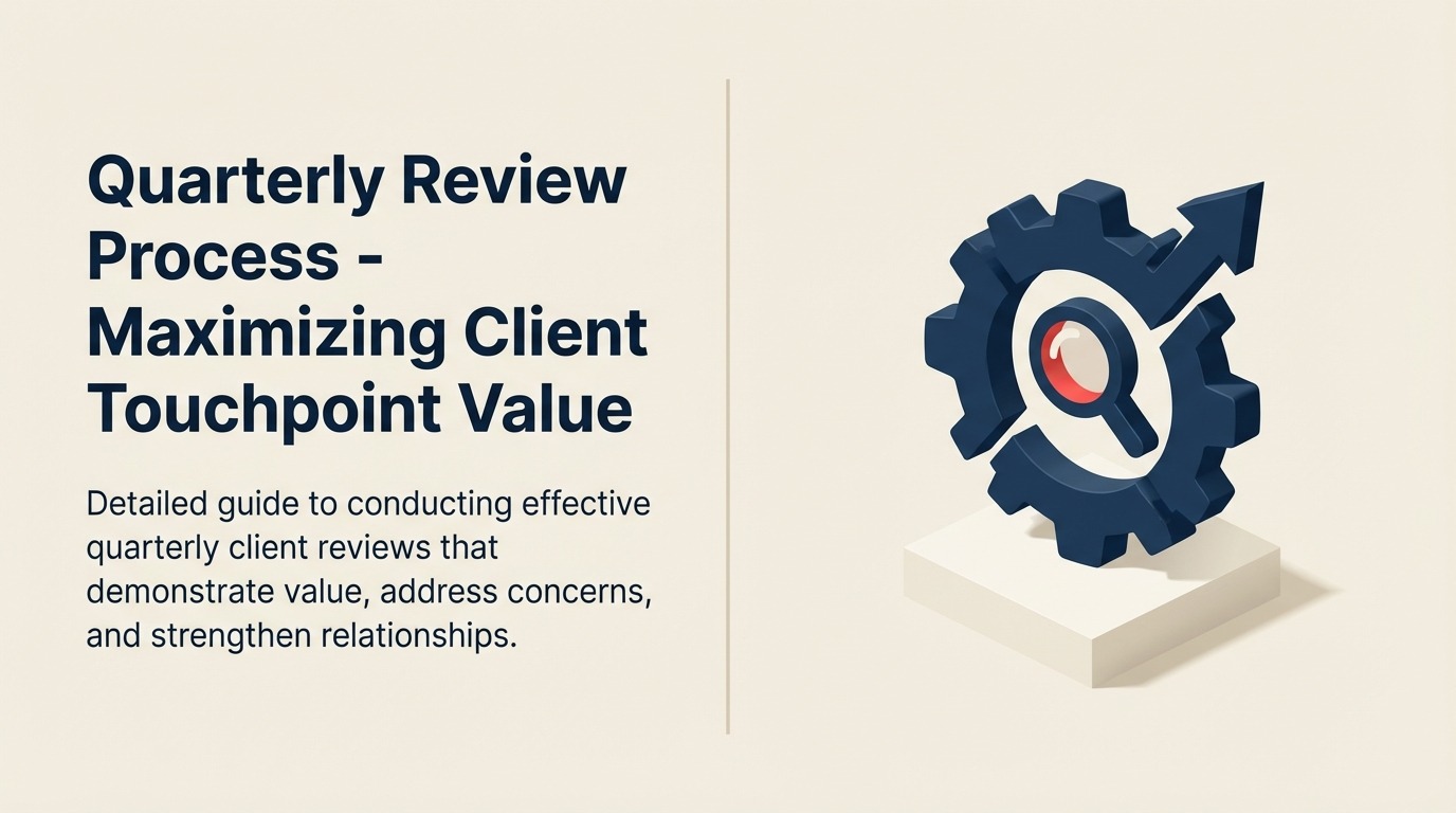 四半期レビュープロセス - クライアントタッチポイントの価値最大化