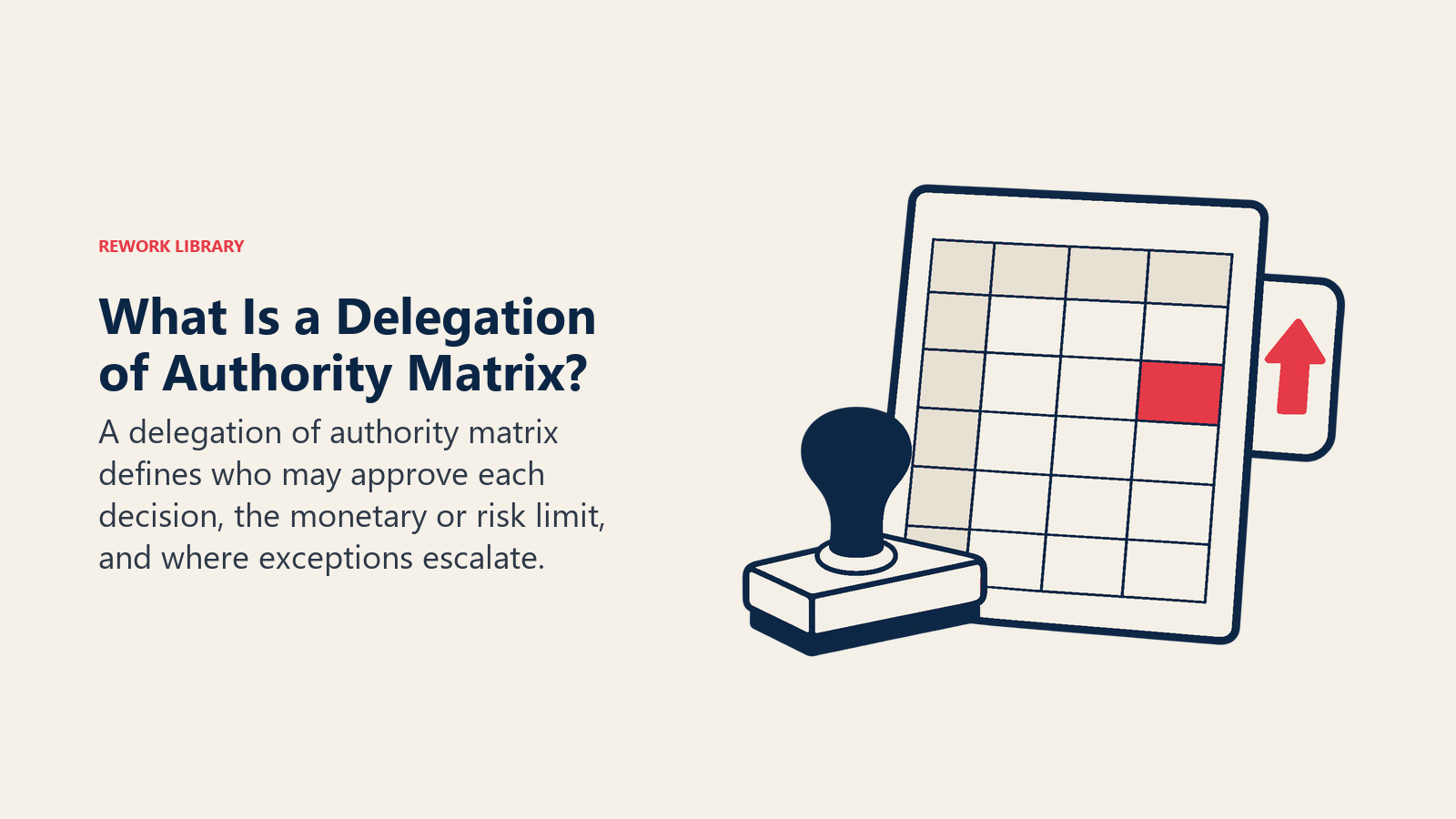 Delegation of authority matrix illustrated by an approval schedule, stamp and escalation tab