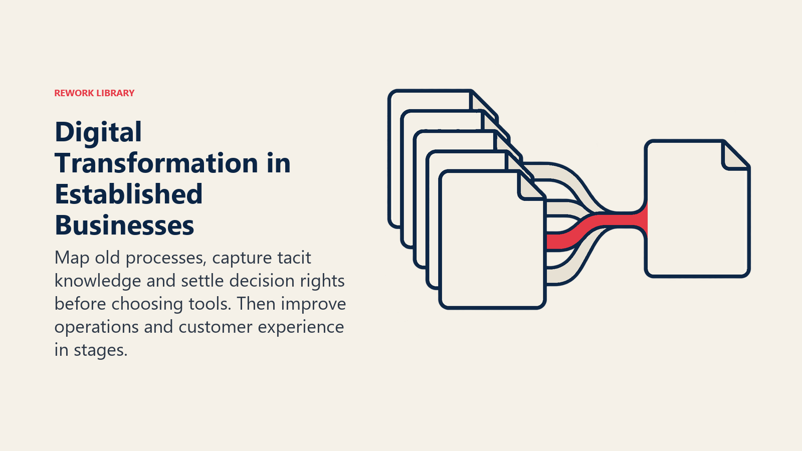 Digital Transformation in Established Businesses shown as paper workflow gently transforming into one shared clean record