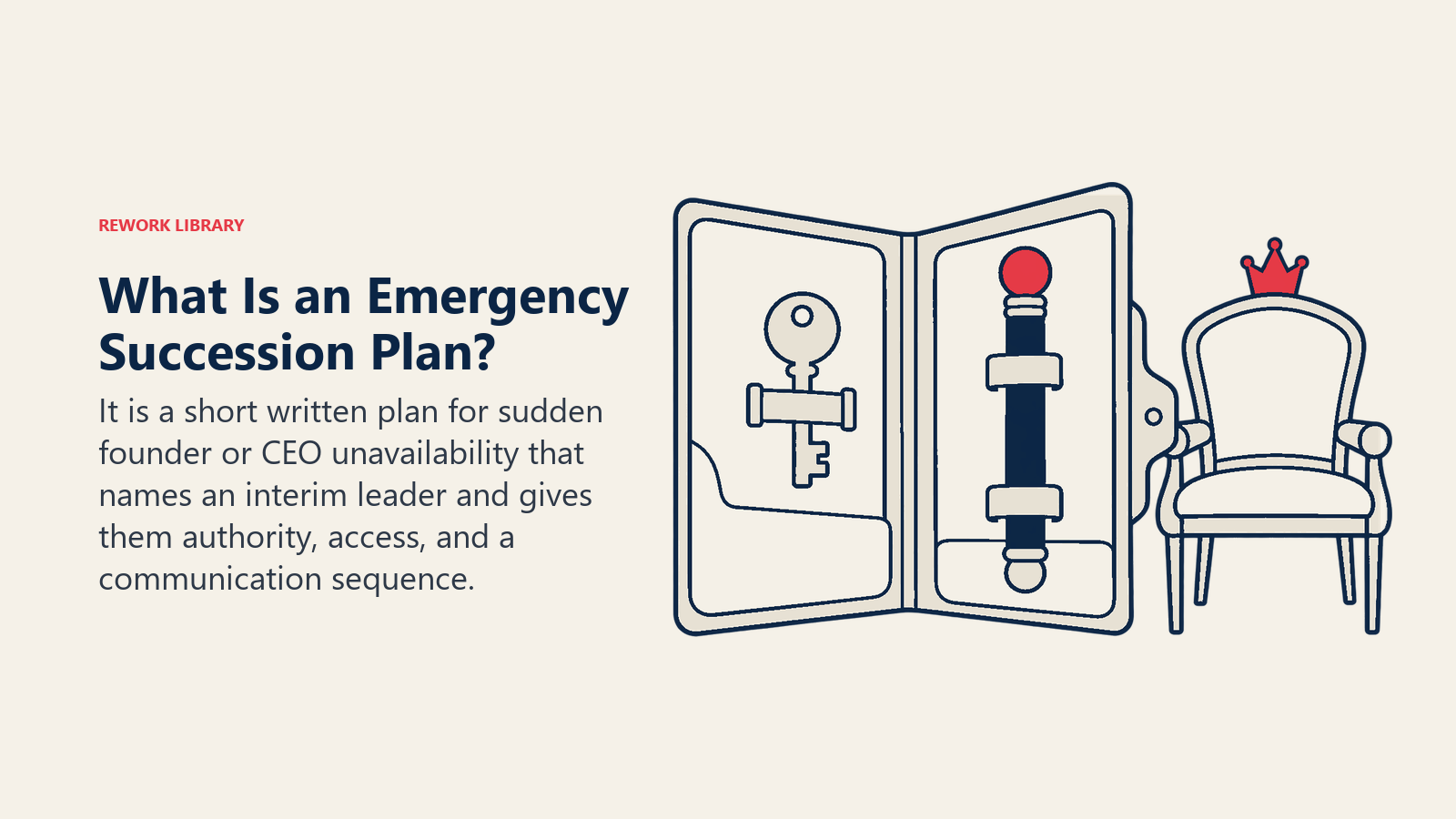 What Is an Emergency Succession Plan? illustrated with emergency folder: It is a short written plan for sudden founder or CEO unavailability that names an interim leader and gives them authority, access, and a communication sequence.