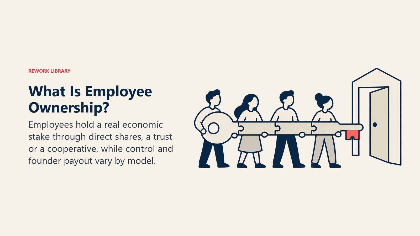 What Is Employee Ownership shown through shared company key held by staff.