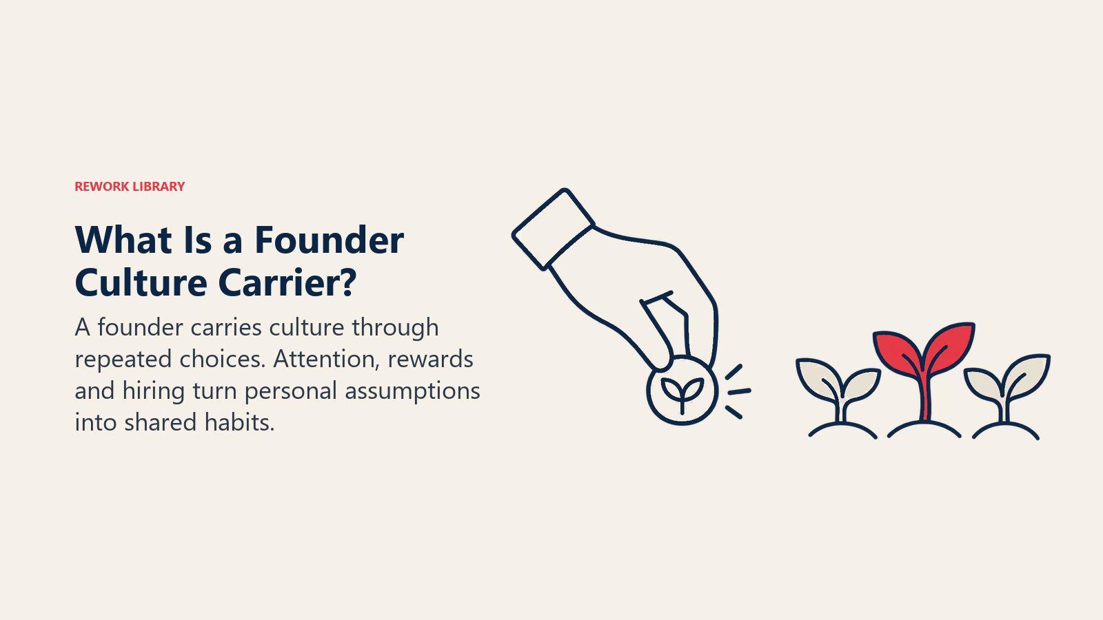 Founder culture carrier illustrated by one seed imprint becoming shared organizational habits