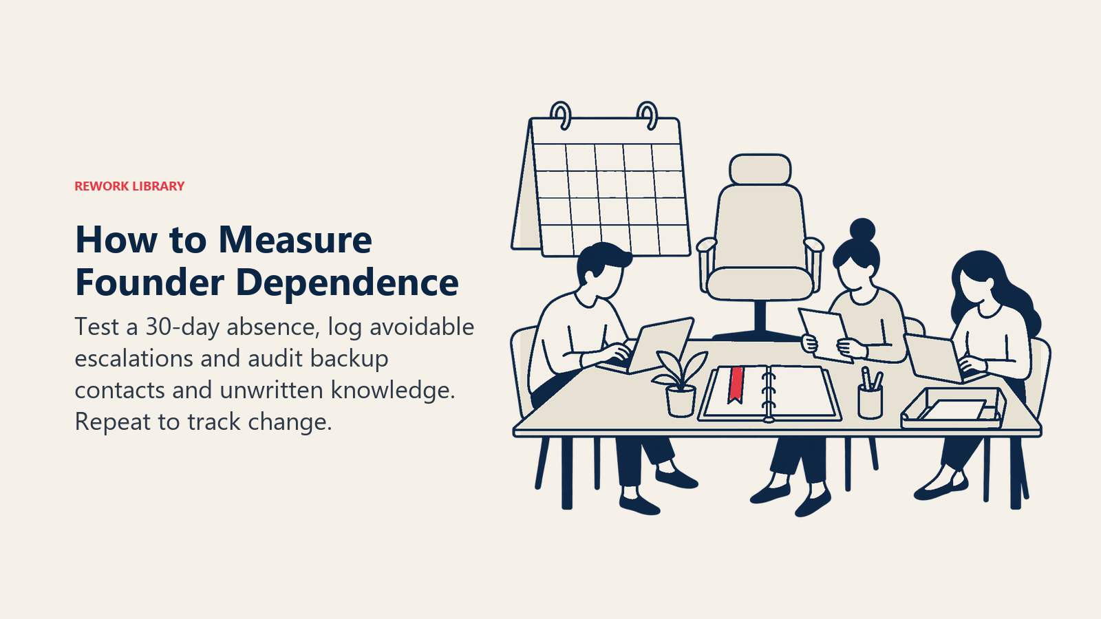 How to Measure Founder Dependence: absence test kit illustrating 30-day test