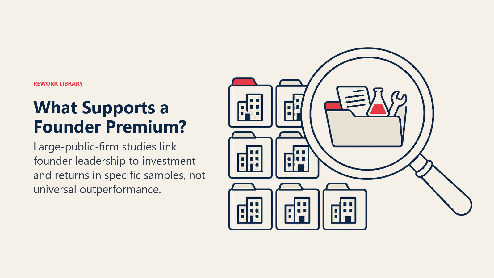 What Supports a Founder Premium: sample research lens illustrating fahlenbrach large public us sample