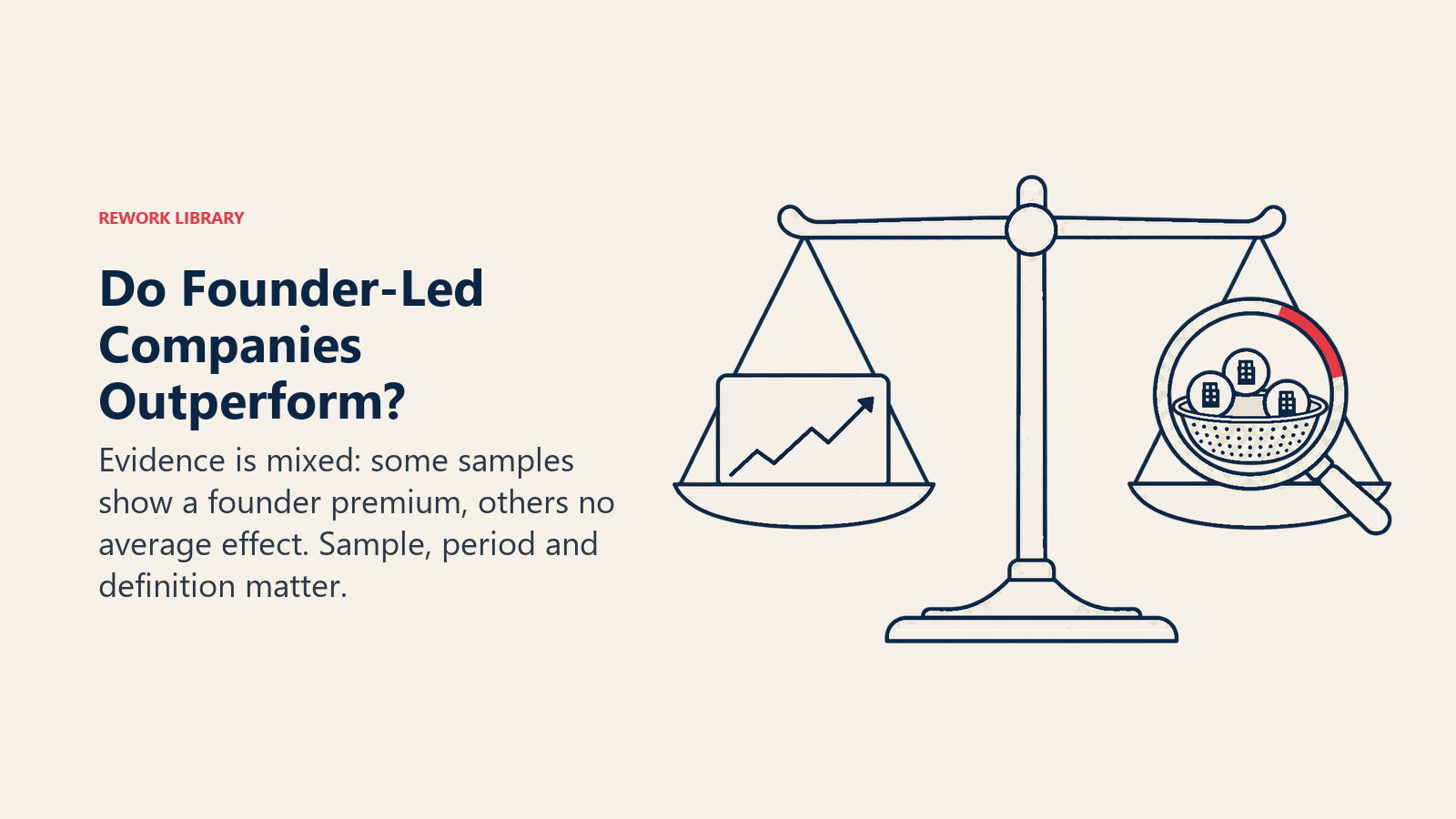 Do Founder-Led Companies Outperform: evidence balance illustrating mixed evidence, founder status endogenous, survivorship and sample limitations.