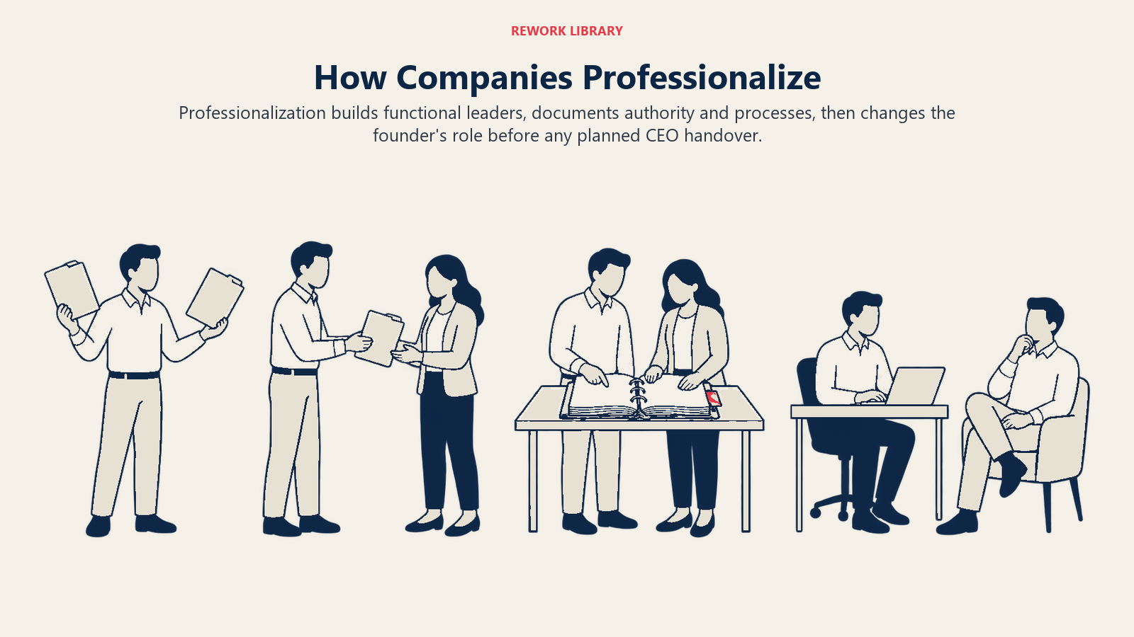 Wie Unternehmen sich professionalisieren: eine Werkbank der Übergabe, die zeigt, wie ein Team aufgebaut wird, Systeme Gewohnheiten ersetzen, sich die Rolle des Gründers ändert und eventuell ein professioneller CEO eingestellt wird.