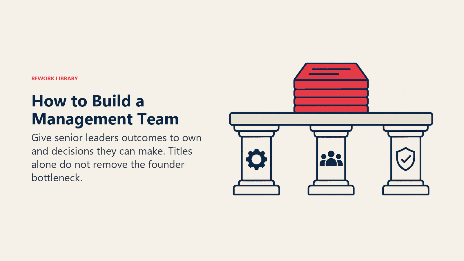 How to Build a Management Team illustrated by a wide beam carrying one orderly stack of work is supported by three sturdy cream supports, each bearing a different simple role emblem