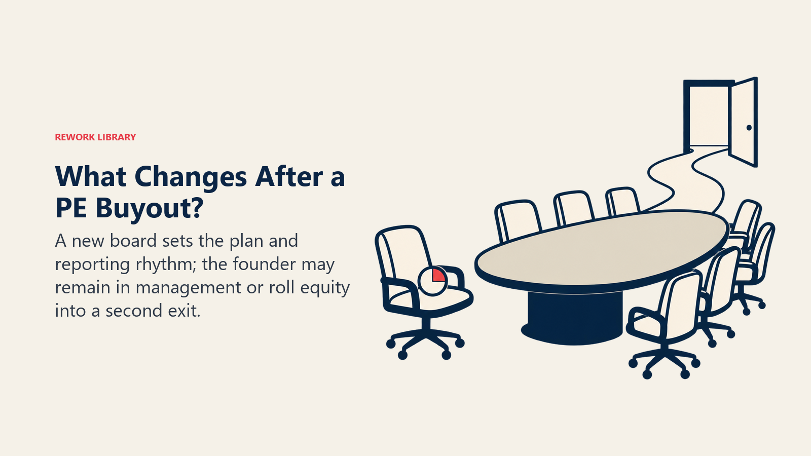 What Changes After a PE Buyout shown through founder chair beside new board table.