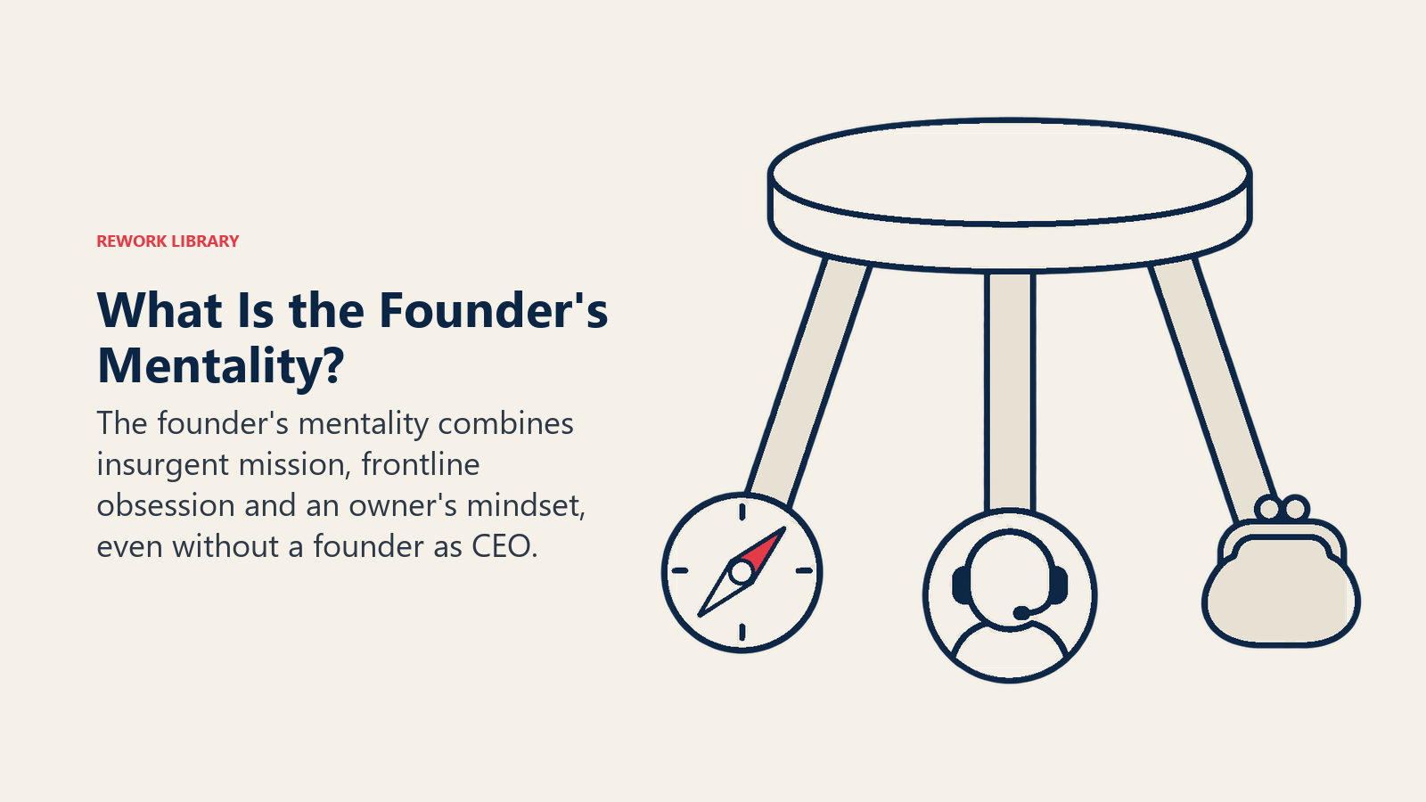What Is the Founder's Mentality: three-legged stool illustrating mission, frontline obsession and owner's mindset