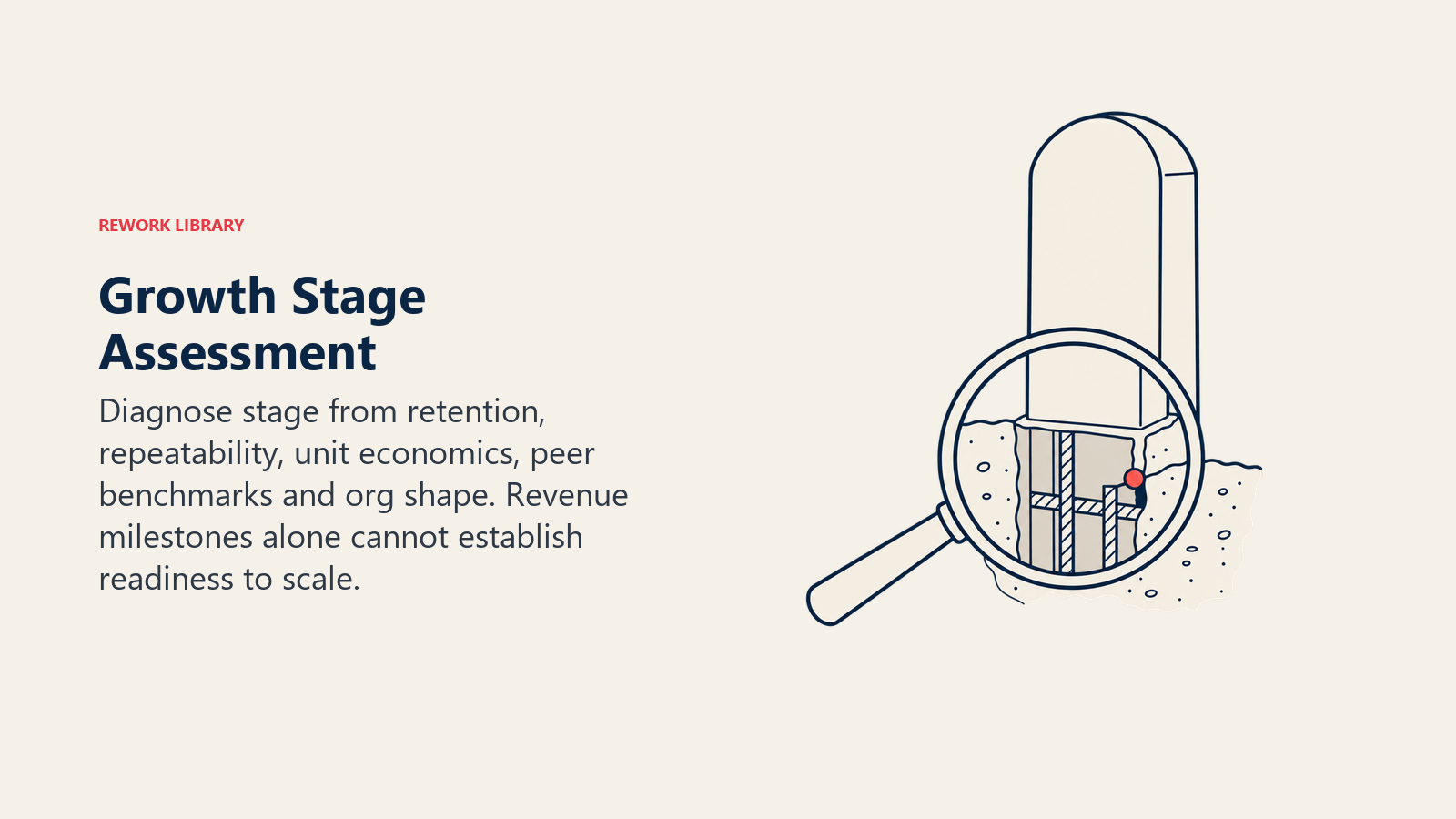 Growth stage assessment loupe examining evidence beneath a revenue milestone marker