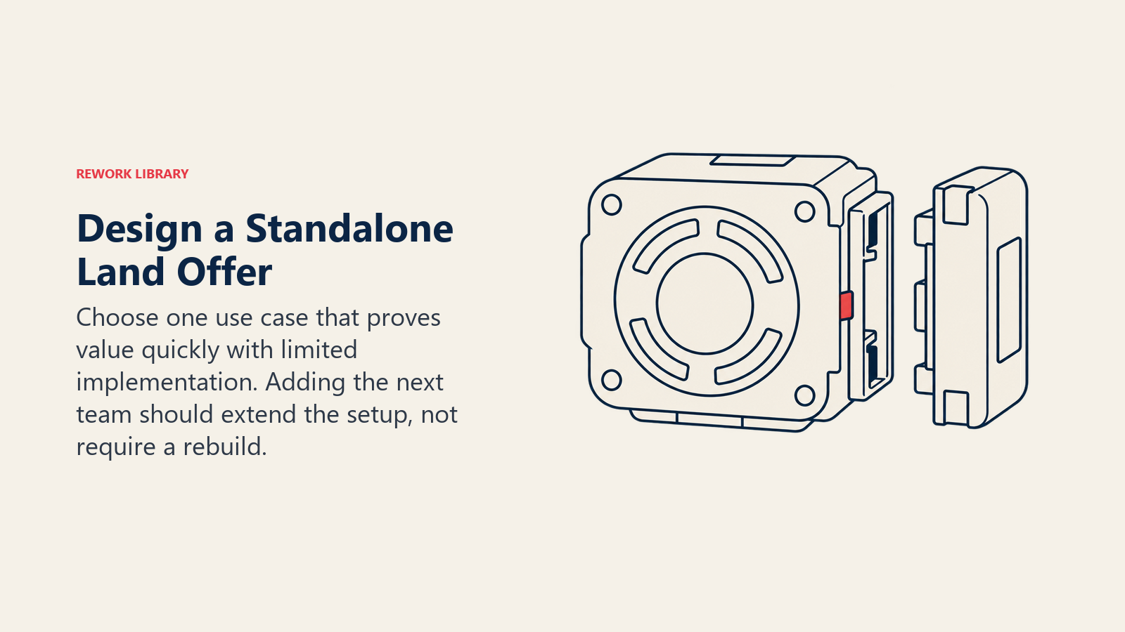 A complete starter module accepts an additive extension without being rebuilt