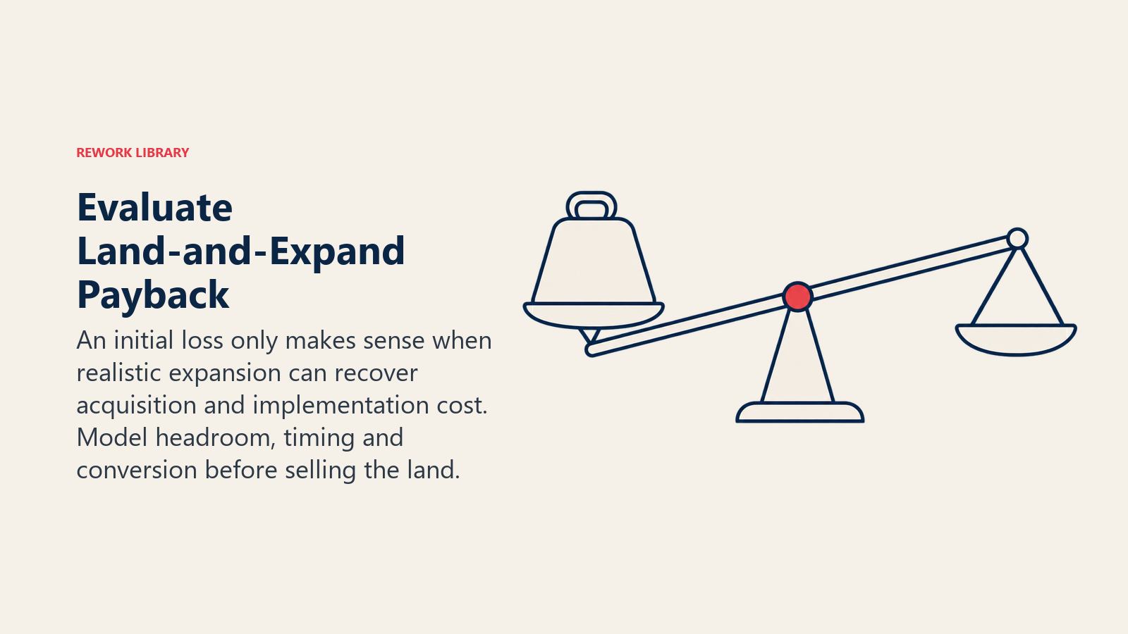 An upfront acquisition cost awaits credible future expansion payback on an unresolved balance