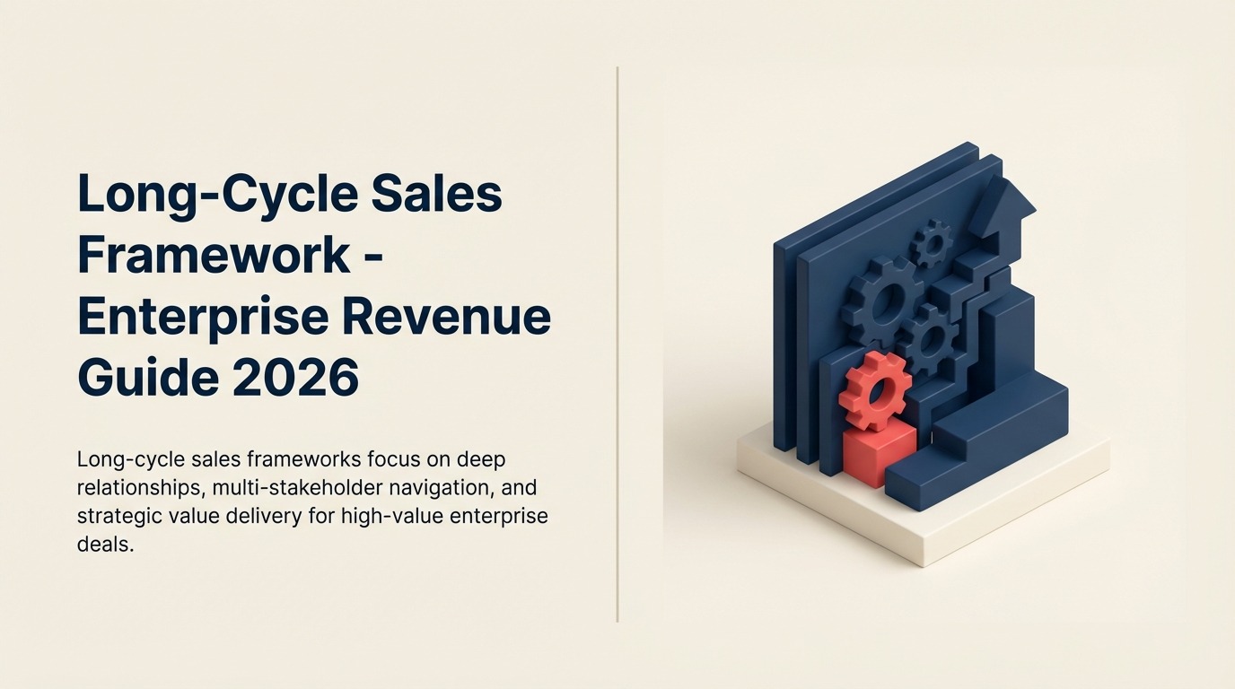 long-cycle-sales-framework