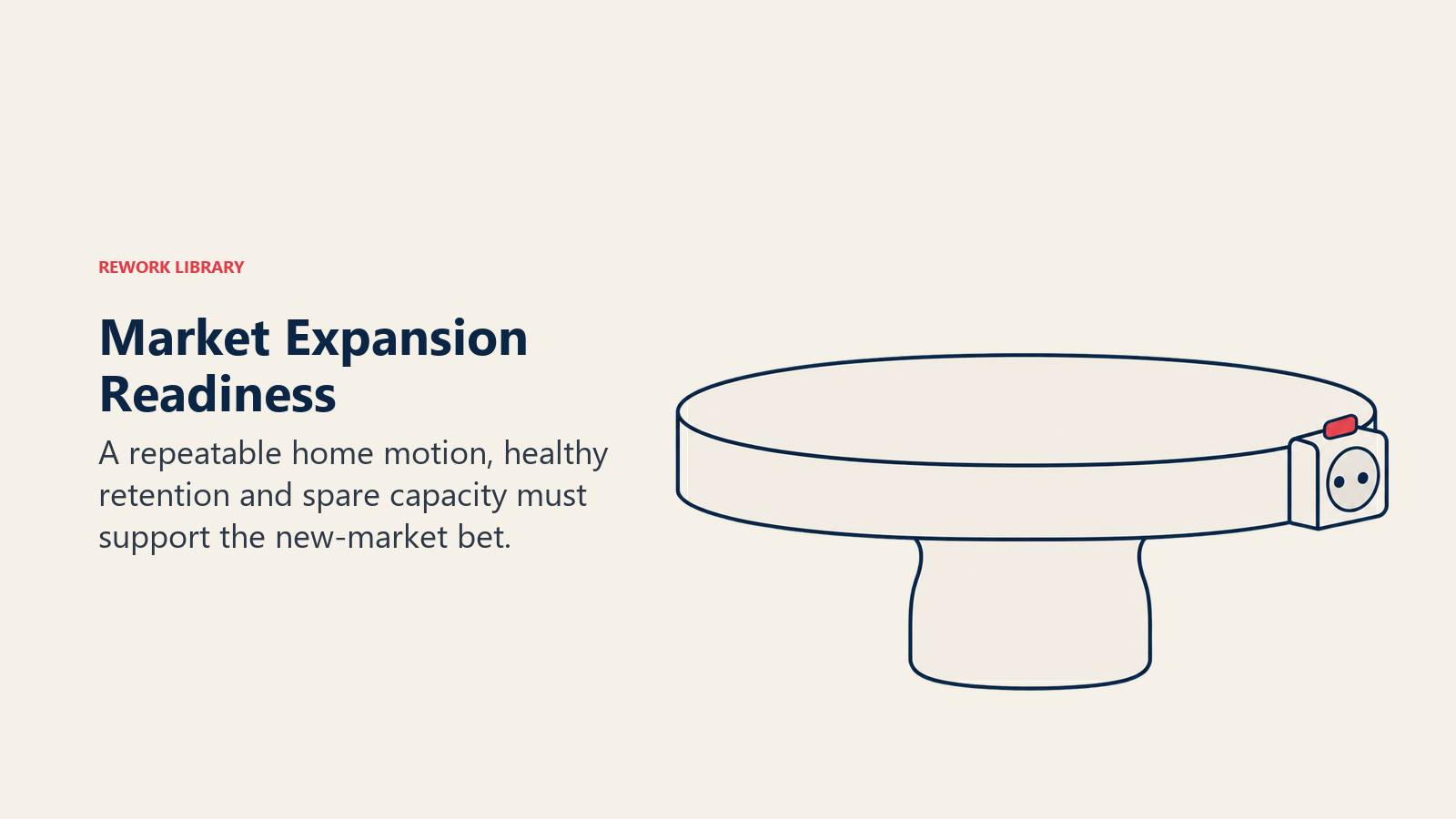 Market expansion readiness shown as a stable core platform with reserved extension capacity.
