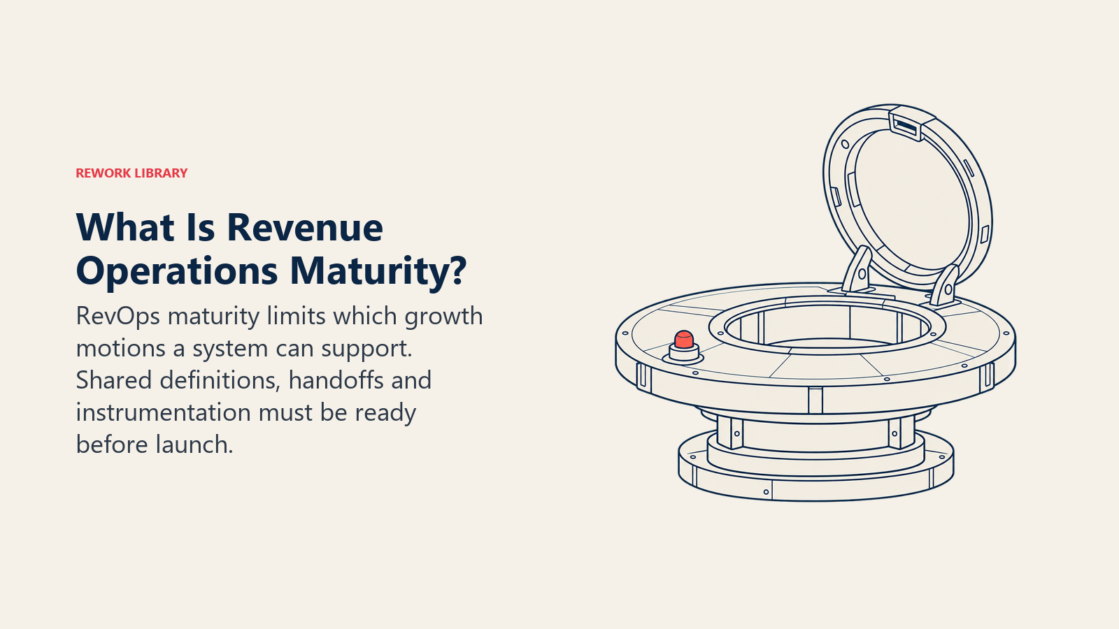 Revenue operations maturity shown as a supported launch hatch on a load-bearing operating foundation.