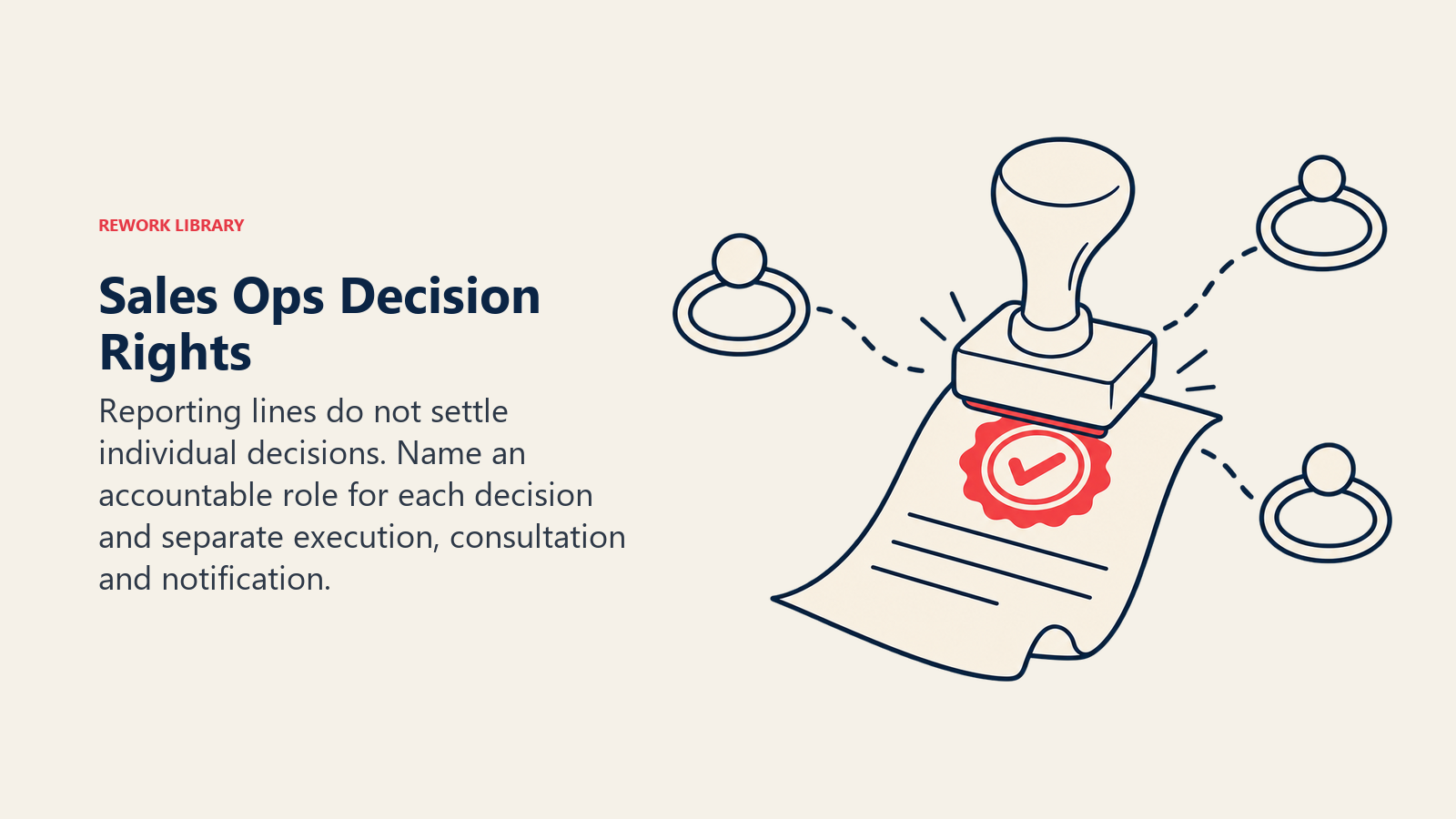 One accountable approval stamp sits apart from consultation loops.