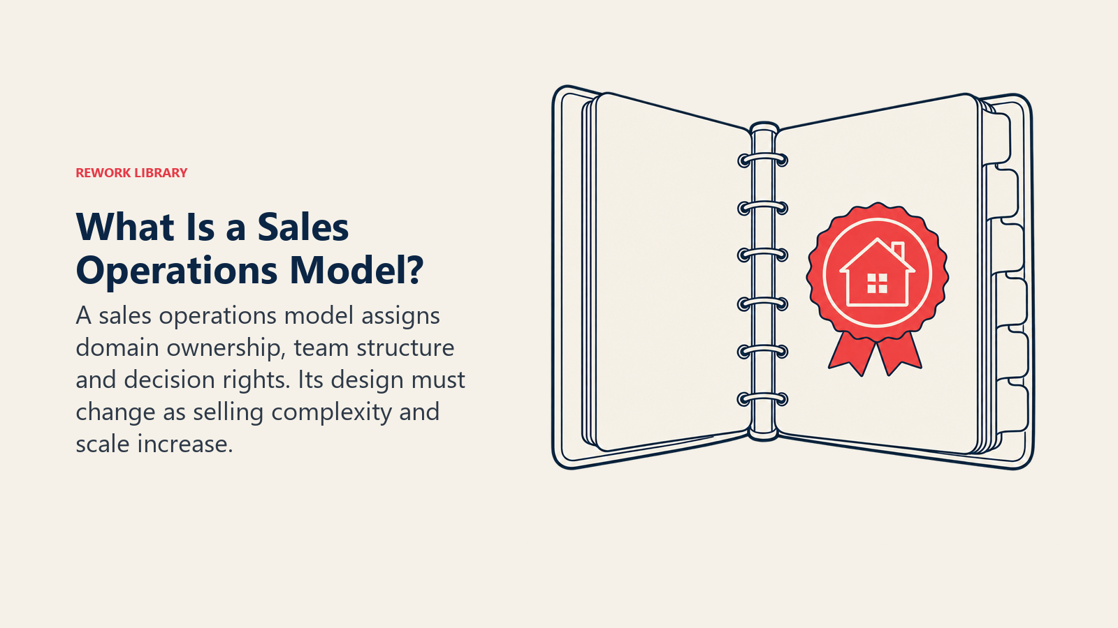 A six-tab operations binder represents domain ownership and explicit decision rights.