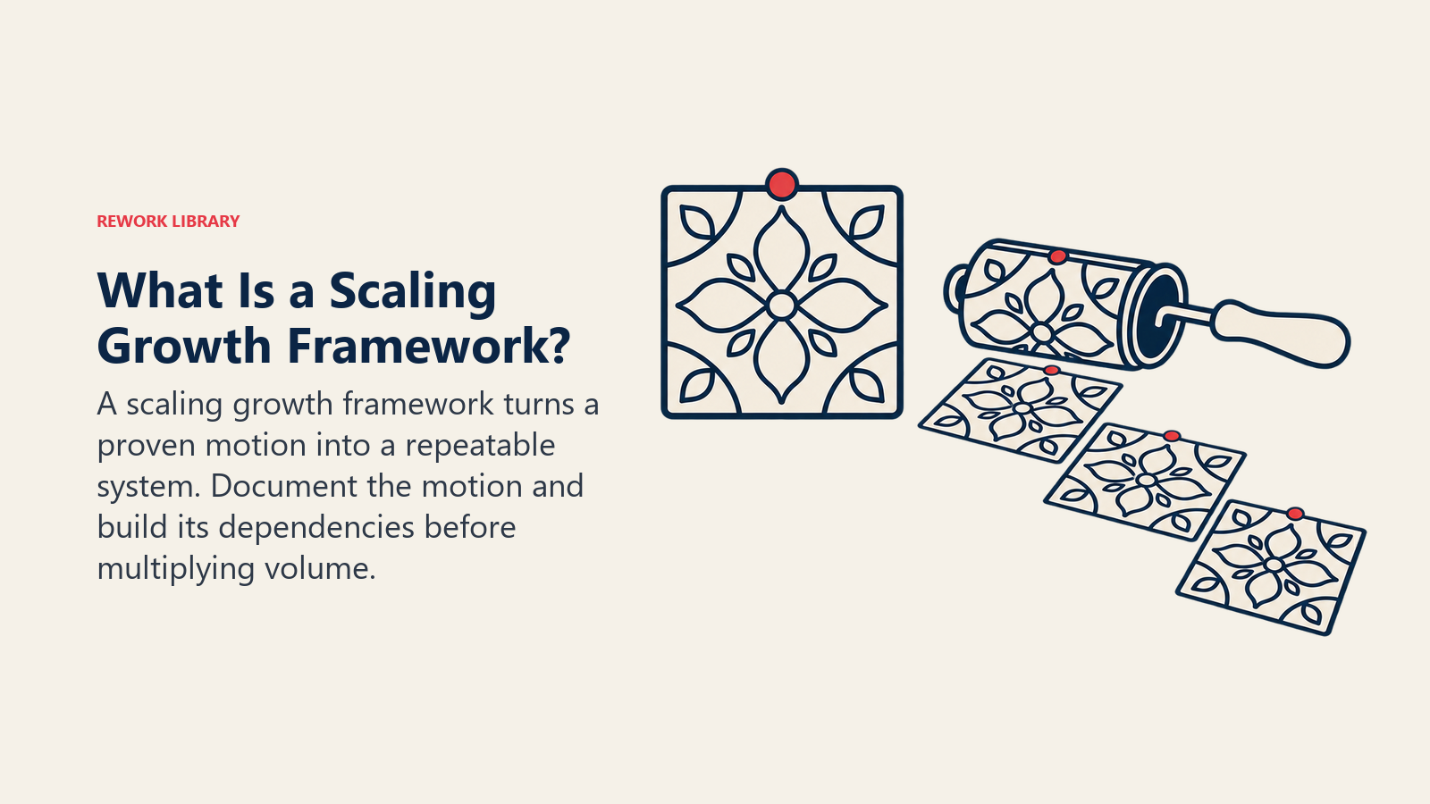A defined master pattern precedes the repeated outputs of a scalable growth motion.